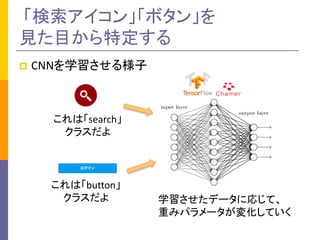p CNNѧ똔
ϡsearch
饹
ϡbutton
饹 ѧǩ`ˏꤸơ
ؤߥѥ`仯Ƥ
󡹡ܥ󡹤
ҊĿض
 