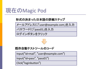 FڤMagic	Pod
`륢ɥ쥹ˡuser@example.com
ѥ`ɤˡpass01
ܥ򥯥å
Input("id=mail",	"user@example.com")
Input("id=pass",	"pass01")
Click("loginbutton")
ȴԄӥƥȥĩ`Υ`
ʽΛQޤäձZԔƥå
 