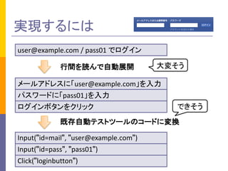 gFˤ
user@example.com	/	pass01	ǥ
`륢ɥ쥹ˡuser@example.com
ѥ`ɤˡpass01
ܥ򥯥å
Input("id=mail",	"user@example.com")
Input("id=pass",	"pass01")
Click("loginbutton")
giԄչ_
ȴԄӥƥȥĩ`Υ`ɤˉQ
䤽
Ǥ
 
