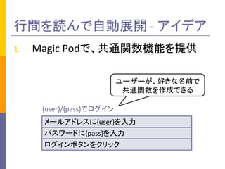 giԄչ_ - ǥ
1. Magic	PodǡͨvCܤṩ
`륢ɥ쥹{user}
ѥ`ɤ{pass}
ܥ򥯥å
{user}/{pass}ǥ
``äǰ
ͨvɤǤ
 