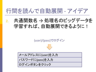 giԄչ_ - ǥ
2. ͨv  IΥӥåǩ`
ѧСԄչ_Ǥ褦ˣ
`륢ɥ쥹{user}
ѥ`ɤ{pass}
ܥ򥯥å
{user}/{pass}ǥ
 