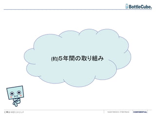Copyright BottleCube Inc, All Rights Reserved.
(約)５年間の取り組み
 