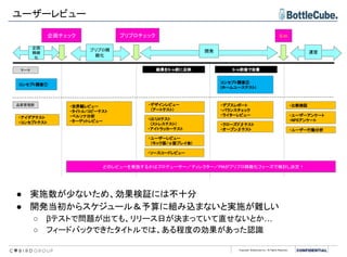 Copyright BottleCube Inc, All Rights Reserved.
・世界観レビュー 
・タイトル/コピーテスト 
・ペルソナ分析 
・ターゲットレビュー 
企画チェック
プリプロ精
緻化
企画
精緻
化
開発 運営
S-In
プリプロチェック
・デザインレビュー 
　(アートテスト) 
コンセプト調査① 
・ソースコードレビュー 
・デプスレポート 
・バランスチェック 
・ライターレビュー 
コンセプト調査② 
(ホームユーステスト) 
結果をS-in前に反映  S-in前後で改善 
・UI/UXテスト 
　(ストレステスト)
・アイトラッカーテスト 
・ユーザーレビュー 
　(モック版/α版プレイ会) 
・クローズドβテスト 
・オープンβテスト 
・ユーザーアンケート 
・NPSアンケート 
・ユーザー行動分析 
・比較検証 
マーケ
品質管理部
どのレビューを実施するかはプロデューサー／ディレクター／PMがプリプロ精緻化フェーズで検討し決定！
 
・アイデアテスト 
・コンセプトテスト 
ユーザーレビュー
● 実施数が少ないため、効果検証には不十分
● 開発当初からスケジュール＆予算に組み込まないと実施が難しい
○ βテストで問題が出ても、リリース日が決まっていて直せないとか…
○ フィードバックできたタイトルでは、ある程度の効果があった認識
 