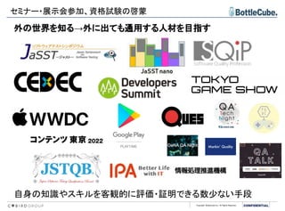 Copyright BottleCube Inc, All Rights Reserved.
セミナー・展示会参加、資格試験の啓蒙
外の世界を知る→外に出ても通用する人材を目指す
自身の知識やスキルを客観的に評価・証明できる数少ない手段
 