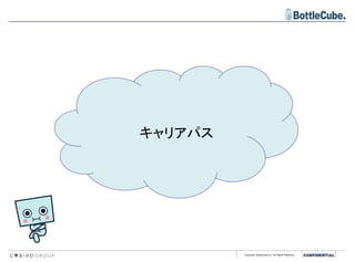 Copyright BottleCube Inc, All Rights Reserved.
キャリアパス
 