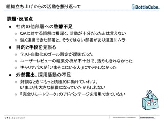 Copyright BottleCube Inc, All Rights Reserved.
組織立ち上げからの活動を振り返って
課題・反省点
● 社内の他部署への啓蒙不足
○ QAに対する誤解は根深く、活動が十分だったとは言えない
○ 強く連携できた部署と、そうではない部署があり浸透にムラ
● 目的と手段を見誤る
○ テスト自動化のゴール設定が曖昧だった
○ ユーザーレビューの結果分析が不十分で、活かしきれなかった
○ キャリアパスが「いまそこにいる人」にマッチしなかった
● 外部露出、採用活動の不足
○ 好調なときにもっと積極的に動けていれば、
いまよりも大きな組織になっていたかもしれない
○ 「完全リモートワーク」のアドバンテージを活用できていない
 