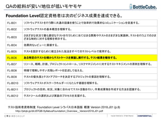 Copyright BottleCube Inc, All Rights Reserved.
QAの給料が安い/地位が低いモヤモヤ
Foundation Level認定資格者は次のビジネス成果を達成できる。
FL-BO1 ソフトウェアテストを行う際に共通の語彙を使うことで効率的で効果的なコミュニケーションを促進する。
FL-BO2 ソフトウェアテストの基本概念を理解する。
FL-BO3
さまざまな状況で最も適切なテストを行うために当てはまる開発やテストのさまざまな実践例、テストを行う上でのさま
ざまな制約に対する理解を明示する。
FL-BO4 効果的なレビューに貢献する。
FL-BO5 テストを設計するために確立された技法をすべてのテストレベルで使用する。
FL-BO6 ある特定のテスト仕様からテストケースを実装し実行する。テスト結果を報告する。
FL-BO7 リソース、戦略、計画、プロジェクトコントロール、リスクマネジメントに対するテストマネジメントの原則を理解する。
FL-BO8 明確で理解しやすい欠陥レポートを記述して伝える。
FL-BO9 テストの優先度とテストアプローチを決定するプロジェクトの要因を理解する。
FL-BO10 ソフトウェアテストがステークホルダーにもたらす価値を理解する。
FL-BO11 プロジェクトの目的、状況、対象に合わせてテスト活動を行い、作業成果物を作成する方法を認識する。
FL-BO12 テストツールの選択および実装のプロセスを支援する。
テスト技術者資格制度 Foundation Level シラバス日本語版 概要 Version 2018.J01 (p.8)
http://jstqb.jp/dl/JSTQB-SyllabusFoundation_Overview__Version2018.J01.pdf
 
