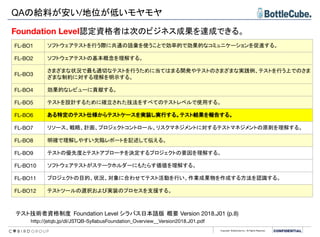 Copyright BottleCube Inc, All Rights Reserved.
QAの給料が安い/地位が低いモヤモヤ
Foundation Level認定資格者は次のビジネス成果を達成できる。
FL-BO1 ソフトウェアテストを行う際に共通の語彙を使うことで効率的で効果的なコミュニケーションを促進する。
FL-BO2 ソフトウェアテストの基本概念を理解する。
FL-BO3
さまざまな状況で最も適切なテストを行うために当てはまる開発やテストのさまざまな実践例、テストを行う上でのさま
ざまな制約に対する理解を明示する。
FL-BO4 効果的なレビューに貢献する。
FL-BO5 テストを設計するために確立された技法をすべてのテストレベルで使用する。
FL-BO6 ある特定のテスト仕様からテストケースを実装し実行する。テスト結果を報告する。
FL-BO7 リソース、戦略、計画、プロジェクトコントロール、リスクマネジメントに対するテストマネジメントの原則を理解する。
FL-BO8 明確で理解しやすい欠陥レポートを記述して伝える。
FL-BO9 テストの優先度とテストアプローチを決定するプロジェクトの要因を理解する。
FL-BO10 ソフトウェアテストがステークホルダーにもたらす価値を理解する。
FL-BO11 プロジェクトの目的、状況、対象に合わせてテスト活動を行い、作業成果物を作成する方法を認識する。
FL-BO12 テストツールの選択および実装のプロセスを支援する。
テスト技術者資格制度 Foundation Level シラバス日本語版 概要 Version 2018.J01 (p.8)
http://jstqb.jp/dl/JSTQB-SyllabusFoundation_Overview__Version2018.J01.pdf
 