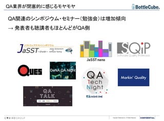 Copyright BottleCube Inc, All Rights Reserved.
QA業界が閉塞的に感じるモヤモヤ
QA関連のシンポジウム・セミナー（勉強会）は増加傾向
→ 発表者も聴講者もほとんどがQA側
 
