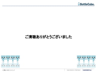 Copyright BottleCube Inc, All Rights Reserved.
ご清聴ありがとうございました
 