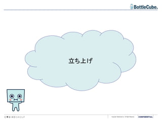 Copyright BottleCube Inc, All Rights Reserved.
立ち上げ
 