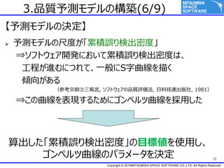 Copyright ? 2016MITSUBISHI SPACE SOFTWARE CO.,LTD. All Rights Reserved
11
3.Ʒ|yǥΘB(6/9)
yǥΛQ
? yǥγ߶Ȥ۷e`ʳܶȡ
?եȥ_kˤ۷e`ʳܶȤϡ
̤MˤĤơһS褯
A򤬤
οע, եȥƷ|u, տƼB, 1981
?F뤿˥ڥä
۷e`ʳܶȡĿ˂ʹä
ڥΥѥ`Q
 