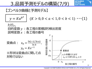 Copyright ? 2016MITSUBISHI SPACE SOFTWARE CO.,LTD. All Rights Reserved
12
3.Ʒ|yǥΘB(7/9)
ڥyǥ롿
? = ?? ? ?
(? > 0, 0 < ? < 1, 0 < ? < 1) ???(1)
㣺 ?0 =
ln(?1/ ln ?)
ln ?
,
?0 = ???1
״ωvƵ
ƤǤϤʤ

?
??
?0
?
??00
?, ? ΂ˤˤ
?0  0 ޤ ?0  0

e
`





̤η
,
Ŀĉ ? ̤۷e`ʳܶ
h ? ̤η
 