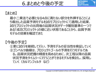 Copyright ? 2016MITSUBISHI SPACE SOFTWARE CO.,LTD. All Rights Reserved
22
6.ޤȤȽ趨
ޤȤ᡿
С\ǱҪȤʤ4˜ʤ֤Ⓑ뤳Ȥˤ
ꌧƷ|yǥԇХץȤˤmäY
ԇХץȤγƷ|״rǩ`ӄeʤһĤ
롸ɹץȡ΂˽״BǤ뤳Ȥ顢Ʒ|y
ǥ΄_JǤ
趨
ٸԇФ@AФyǥ׵Ԥ^Ƥ
ڥڥϡץȥ`yФǥǤ
롣Ʒ|״rդξȤߤ뤿ˡιԽƷ|
״ry򥿥`ФȤǤǥӑä
Ƥޥե륿 ʤɣ
 
