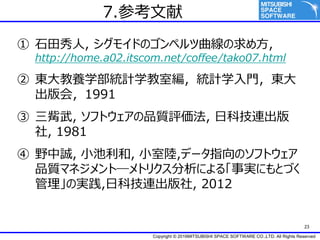 Copyright ? 2016MITSUBISHI SPACE SOFTWARE CO.,LTD. All Rights Reserved
23
7.ο
 ʯ, ⥤ɤΥڥ᷽,
http://home.a02.itscom.net/coffee/tako07.html
 |BѧyӋѧҾyӋѧT|
ᣬ1991
 , եȥƷ|u, տƼB
, 1981
 Ұ\, С, С,ǩ`ָΥեȥ
Ʒ|ޥͥȨDȥꥯˤ롸gˤȤŤ
Όg,տƼB, 2012
 
