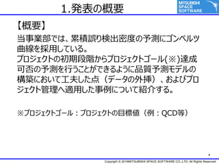 Copyright ? 2016MITSUBISHI SPACE SOFTWARE CO.,LTD. All Rights Reserved
4
1.kθҪ
Ҫ
IǤϡ۷e`ʳܶȤy˥ڥ
äƤ롣
ץȤγڶAץȥ`()_
ɷyФȤǤ褦Ʒ|yǥ
Bˤƹ򤷤㣨ǩ`Ⓑӥץ
ȹmäˤĤƽB餹롣
ץȥ`룺ץȤĿ˂QCDȣ
 