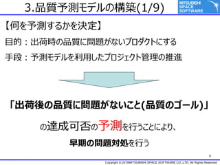 Copyright ? 2016MITSUBISHI SPACE SOFTWARE CO.,LTD. All Rights Reserved
6
Τy뤫Q
ĿģɕrƷ|ˆ}ʤץȤˤ
ֶΣyǥäץȹM
Ʒ|ˆ}ʤ(Ʒ|Υ`)
_ɿɷyФȤˤꡢ
ڤΆ}IФ
3.Ʒ|yǥΘB(1/9)
 