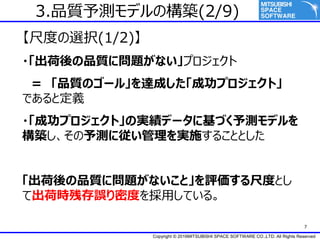 Copyright ? 2016MITSUBISHI SPACE SOFTWARE CO.,LTD. All Rights Reserved
7
߶Ȥxk(1/2)
?Ʒ|ˆ}ʤץ
 Ʒ|Υ`롹_ɤɹץȡ
Ǥȶx
?ɹץȡΌgǩ`˻Ťyǥ
Byˏgʩ뤳ȤȤ
Ʒ|ˆ}ʤȡu߶ȤȤ
Ƴɕrд`ܶȤäƤ롣
3.Ʒ|yǥΘB(2/9)
 