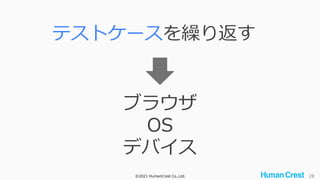 ©2021 HumanCrest Co.,Ltd. 28
テストケースを繰り返す
ブラウザ
OS
デバイス
 