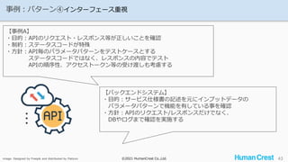 ©2021 HumanCrest Co.,Ltd.
©2021 HumanCrest Co.,Ltd.
事例：パターン④インターフェース重視
43
【事例A】
・目的：APIのリクエスト・レスポンス等が正しいことを確認
・制約：ステータスコードが特殊
・方針：API毎のパラメータパターンをテストケースとする
ステータスコードではなく、レスポンスの内容でテスト
APIの順序性、アクセストークン等の受け渡しも考慮する
【バックエンドシステム】
・目的：サービス仕様書の記述を元にインプットデータの
パラメータパターンで機能を有している事を確認
・方針：APIのリクエスト/レスポンスだけでなく、
DBやログまで確認を実施する
image: Designed by Freepik and distributed by Flaticon
 
