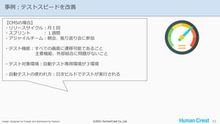 ©2021 HumanCrest Co.,Ltd.
©2021 HumanCrest Co.,Ltd.
事例：テストスピードを改善
53
【CMSの場合】
・リリースサイクル：月１回
・スプリント ：１週間
・アジャイルチーム：朝会、振り返り会に参加
・テスト機能：すべての画面に遷移可能であること
主要機能、外部結合に問題がないこと
・テスト対象環境：自動テスト専用環境が３環境
・自動テストの使われ方：日次ビルドでテストが実行される
image: Designed by Freepik and distributed by Flaticon
 