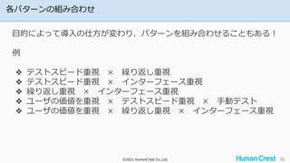 ©2021 HumanCrest Co.,Ltd.
©2021 HumanCrest Co.,Ltd.
各パターンの組み合わせ
55
目的によって導入の仕方が変わり、パターンを組み合わせることもある！
例
❖ テストスピード重視 × 繰り返し重視
❖ テストスピード重視 × インターフェース重視
❖ 繰り返し重視 × インターフェース重視
❖ ユーザの価値を重視 × テストスピード重視 × 手動テスト
❖ ユーザの価値を重視 × 繰り返し重視 × インターフェース重視
 