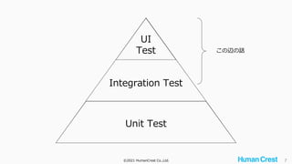 ©2021 HumanCrest Co.,Ltd. 7
Unit Test
Integration Test
UI
Test この辺の話
 