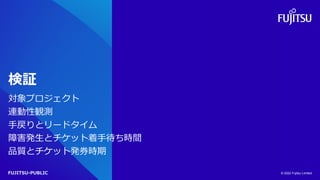 FUJITSU-PUBLIC
検証
対象プロジェクト
連動性観測
手戻りとリードタイム
障害発生とチケット着手待ち時間
品質とチケット発券時期
© 2022 Fujitsu Limited
 