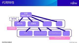 FUJITSU-PUBLIC
部屋の広さ …
テスト リファクタリング ペアプログラミング
部屋の広さ
代用特性
© 2022 Fujitsu Limited
修正性 試験性 … …
品質
（機能正確性）
代用特性
プラクティス
保守性
 