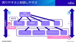 FUJITSU-PUBLIC
部屋の広さ …
テスト リファクタリング ペアプログラミング
部屋の広さ
測りやすさと制御しやすさ
© 2022 Fujitsu Limited
修正性 試験性 … …
品質
（機能正確性）
可
観
測
性
可
制
御
性
代用特性
プラクティス
低 低
高 中
高
中
保守性
 