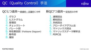 FUJITSU-PUBLIC
QC（Quality Control）手法
QC七つ道具～数値的・定量的に分析
1. グラフ
2. ヒストグラム
3. 管理図
4. チェックシート
5. パレート図
6. 特性要因図（Fishbone Diagram）
7. 散布図
8. 層別
新QC7つ道具～定性的な分析
1. 連関図法
2. 親和図法
3. 系統図法
4. アローダイアグラム法
5. マトリックス図法
6. マトリックスデータ解析法
7. PDPC法
© 2022 Fujitsu Limited
 