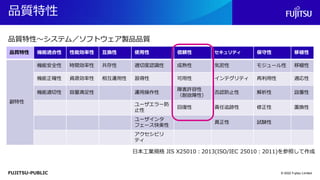 FUJITSU-PUBLIC
品質特性
© 2022 Fujitsu Limited
品質特性 機能適合性 性能効率性 互換性 使用性 信頼性 セキュリティ 保守性 移植性
副特性
機能安全性 時間効率性 共存性 適切度認識性 成熟性 気密性 モジュール性 移植性
機能正確性 資源効率性 相互運用性 習得性 可用性 インテグリティ 再利用性 適応性
機能適切性 容量満足性 運用操作性
障害許容性
（耐故障性）
否認防止性 解析性 設置性
ユーザエラー防
止性
回復性 責任追跡性 修正性 置換性
ユーザインタ
フェース快美性
真正性 試験性
アクセシビリ
ティ
品質特性～システム／ソフトウェア製品品質
日本工業規格 JIS X25010：2013(ISO/IEC 25010：2011)を参照して作成
 