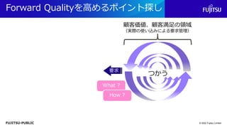 FUJITSU-PUBLIC
Forward Qualityを高めるポイント探し
© 2022 Fujitsu Limited
つかう
顧客価値、顧客満足の領域
（実際の使い込みによる要求管理）
要求
What ?
How ?
 