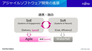 FUJITSU-PUBLIC
アジャイルソフトウェア開発の進展
© 2022 Fujitsu Limited
Agile
Agile Waterfall
進展
SoE
(Systems of Engagement)
SoR
(Systems of Record)
【Delivery, Speed】
連携・融合
(Speed)
【Cost, Efficiency】
 