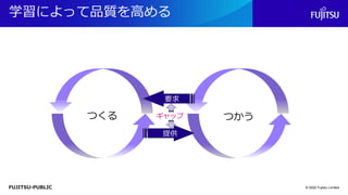 FUJITSU-PUBLIC
学習によって品質を高める
© 2022 Fujitsu Limited
つくる つかう
提供
要求
ギャップ
 