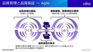 FUJITSU-PUBLIC
品質管理と品質保証 ～ Agile
© 2022 Fujitsu Limited
品質管理の領域
（反復による管理）
顧客価値、顧客満足の領域
（実際の使い込みによる要求管理）
漸増的な要求を調整することにより、要求と提供のギャップを極小化する
極小化のための反復提供／反復要求。
要求
提供
接近
つくる つかう
品質保証の焦点
 