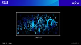 FUJITSU-PUBLIC
統計
© 2022 Fujitsu Limited
定量的データ
 