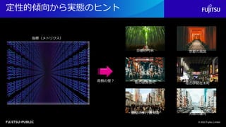 FUJITSU-PUBLIC
定性的傾向から実態のヒント
© 2022 Fujitsu Limited
京都の竹林 京都の鳥居
夜の歌舞伎町 夜の伊勢佐木町
銀座の歩行者天国 大阪の運河
指標（メトリクス）
両側の壁？
 