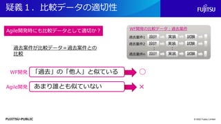 FUJITSU-PUBLIC
疑義１．比較データの適切性
© 2022 Fujitsu Limited
Agile開発時にも比較データとして適切か？
「過去」の「他人」と似ている
あまり誰とも似ていない
WF開発
Agile開発
○
×
過去案件が比較データ＝過去案件との
比較
 
