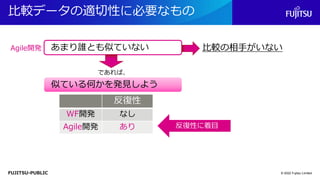 FUJITSU-PUBLIC
比較データの適切性に必要なもの
© 2022 Fujitsu Limited
あまり誰とも似ていない
Agile開発 比較の相手がいない
であれば、
似ている何かを発見しよう
似ている何かを発見しよう
反復性
WF開発 なし
Agile開発 あり 反復性に着目
 