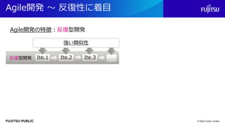 FUJITSU-PUBLIC
Agile開発 ～ 反復性に着目
© 2022 Fujitsu Limited
反復型開発 Ite.2
Ite.1 Ite.3
Agile開発の特徴：反復型開発
強い類似性
 