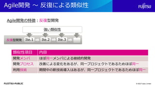 FUJITSU-PUBLIC
Agile開発 ～ 反復による類似性
© 2022 Fujitsu Limited
類似性項目 内容
開発メンバ ほぼ同一メンバによる継続的開発
開発プロセス 改善による変化をあるが、同一プロジェクトであるためほぼ同一
利用技術 期間中の新技術導入はあるが、同一プロジェクトであるためほぼ同一
反復型開発 Ite.2
Ite.1 Ite.3
Agile開発の特徴：反復型開発
強い類似性
 