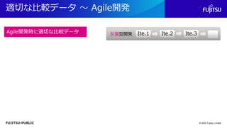 FUJITSU-PUBLIC
適切な比較データ ～ Agile開発
© 2022 Fujitsu Limited
Agile開発時に適切な比較データ 反復型開発 Ite.2
Ite.1 Ite.3
 