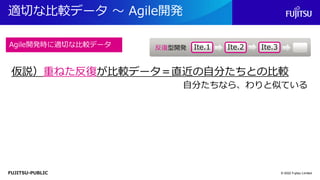 FUJITSU-PUBLIC
適切な比較データ ～ Agile開発
© 2022 Fujitsu Limited
仮説）重ねた反復が比較データ＝直近の自分たちとの比較
反復型開発 Ite.2
Ite.1 Ite.3
自分たちなら、わりと似ている
Agile開発時に適切な比較データ
 