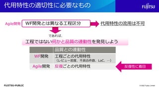 FUJITSU-PUBLIC
代用特性の適切性に必要なもの
© 2022 Fujitsu Limited
WF開発とは異なる工程区分
Agile開発
であれば、
工程ではない何かと品質の連動性を発見しよう
工程ではない何かと品質の連動性を発見しよう
品質との連動性
WF開発 工程ごとの代用特性
（レビュー密度、不具合件数、LoC、…）
Agile開発 反復ごとの代用特性 反復性に着目
代用特性の流用は不可
 