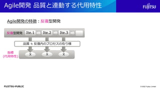 FUJITSU-PUBLIC
Agile開発 品質と連動する代用特性
© 2022 Fujitsu Limited
反復型開発 Ite.2
Ite.1 Ite.3
Agile開発の特徴：反復型開発
X X X
指標
(代用特性)
品質 ≒ 反復内のプロセスの在り様
 