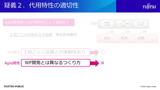 FUJITSU-PUBLIC
疑義２．代用特性の適切性
© 2022 Fujitsu Limited
指摘数
Doc数
行数
レビュー時間
不具合
テスト数
バグ数
指標
Agile開発時にも代用特性として適切か？
工程ごとに品質との連動性あり
WF開発とは異なるつくり方
WF開発
Agile開発
○
×
実装
設計 試験
比較 比較 比較
工程ごとの状態を示す指標：要品質連動性
 