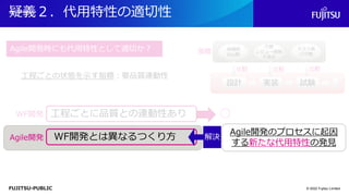 FUJITSU-PUBLIC
疑義２．代用特性の適切性
© 2022 Fujitsu Limited
WF開発とは異なるつくり方
Agile開発
Agile開発のプロセスに起因
する新たな代用特性の発見
解決
解決
指摘数
Doc数
行数
レビュー時間
不具合
テスト数
バグ数
指標
Agile開発時にも代用特性として適切か？
工程ごとに品質との連動性あり
WF開発 ○
実装
設計 試験
比較 比較 比較
工程ごとの状態を示す指標：要品質連動性
 