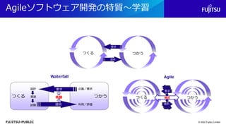 FUJITSU-PUBLIC
Agileソフトウェア開発の特質～学習
© 2022 Fujitsu Limited
Waterfall Agile
 