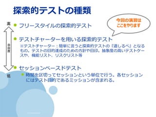 (c) nemorine
探索的テストの種類
• フリースタイルの探索的テスト
• テストチャーターを用いる探索的テスト
※テストチャーター：簡単に言うと探索的テストの『道しるべ』となる
もの。テストの目的達成のための方針や目印。抽象度の高いテストケー
スや、機能リスト、リスクリスト等
• セッションベースドテスト
• 時間を区切ってセッションという単位で行う。各セッション
にはテスト目的であるミッションが含まれる。
自
由
度
高
低
今回の演習は
ここをやります
 